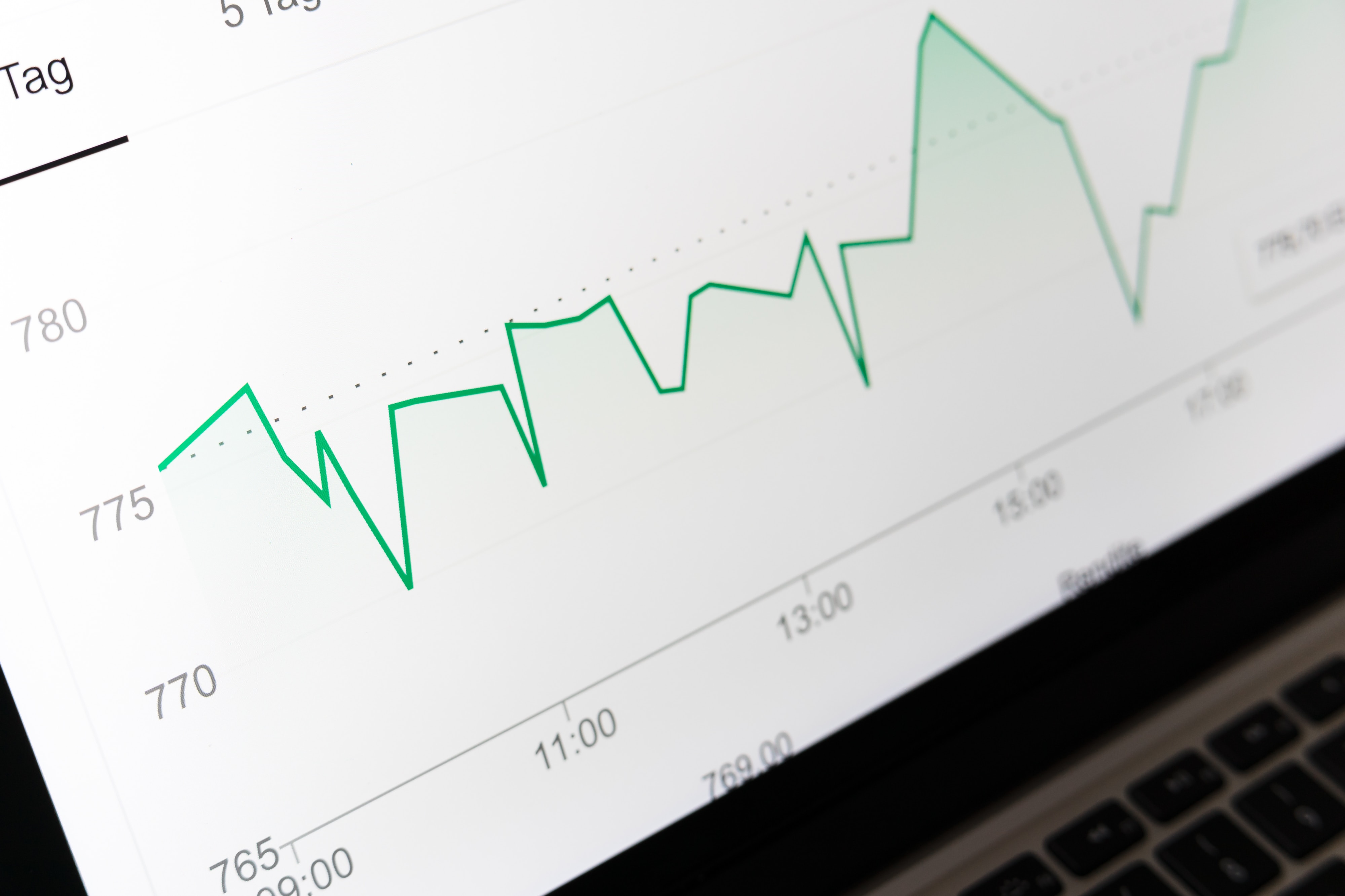 7 Performance Metrics Medical Billers Need to Track